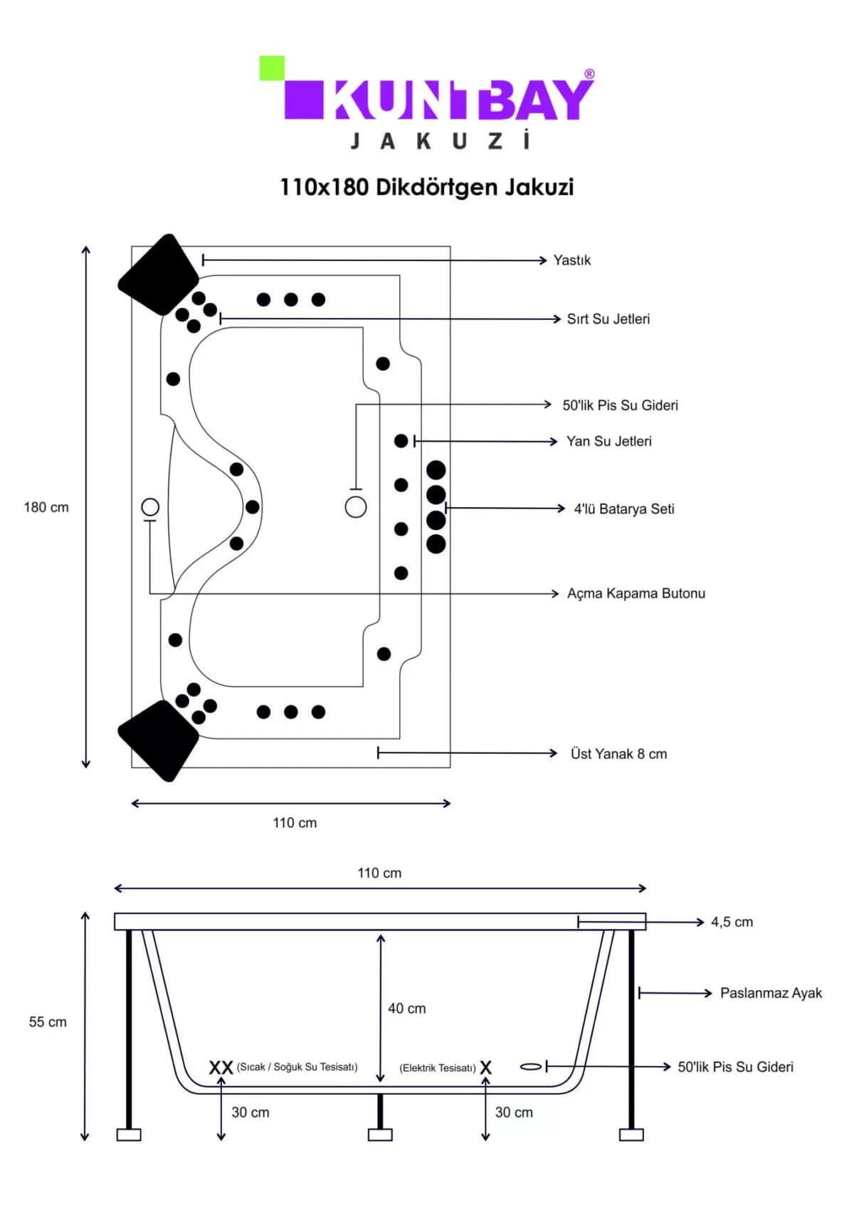 Dikdörtgen Jakuzi 110 X 180 H 55 — görsel 4