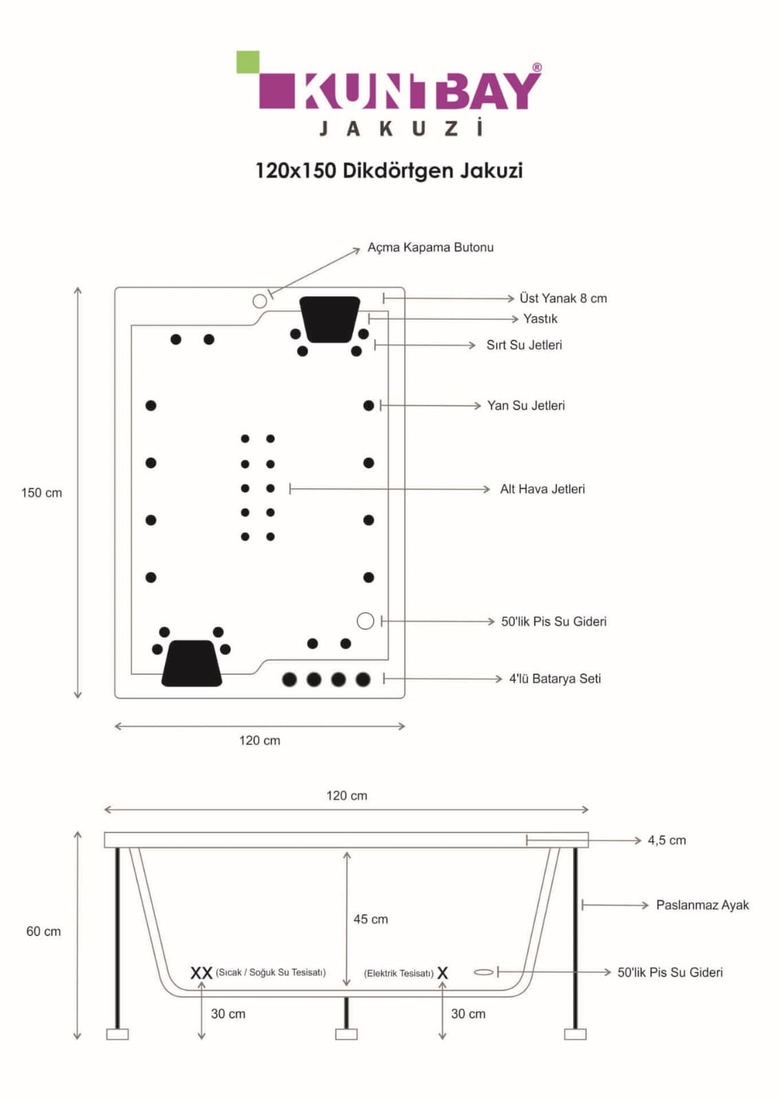 Dikdörtgen Jakuzi 120 X 150 H 60 K — görsel 2
