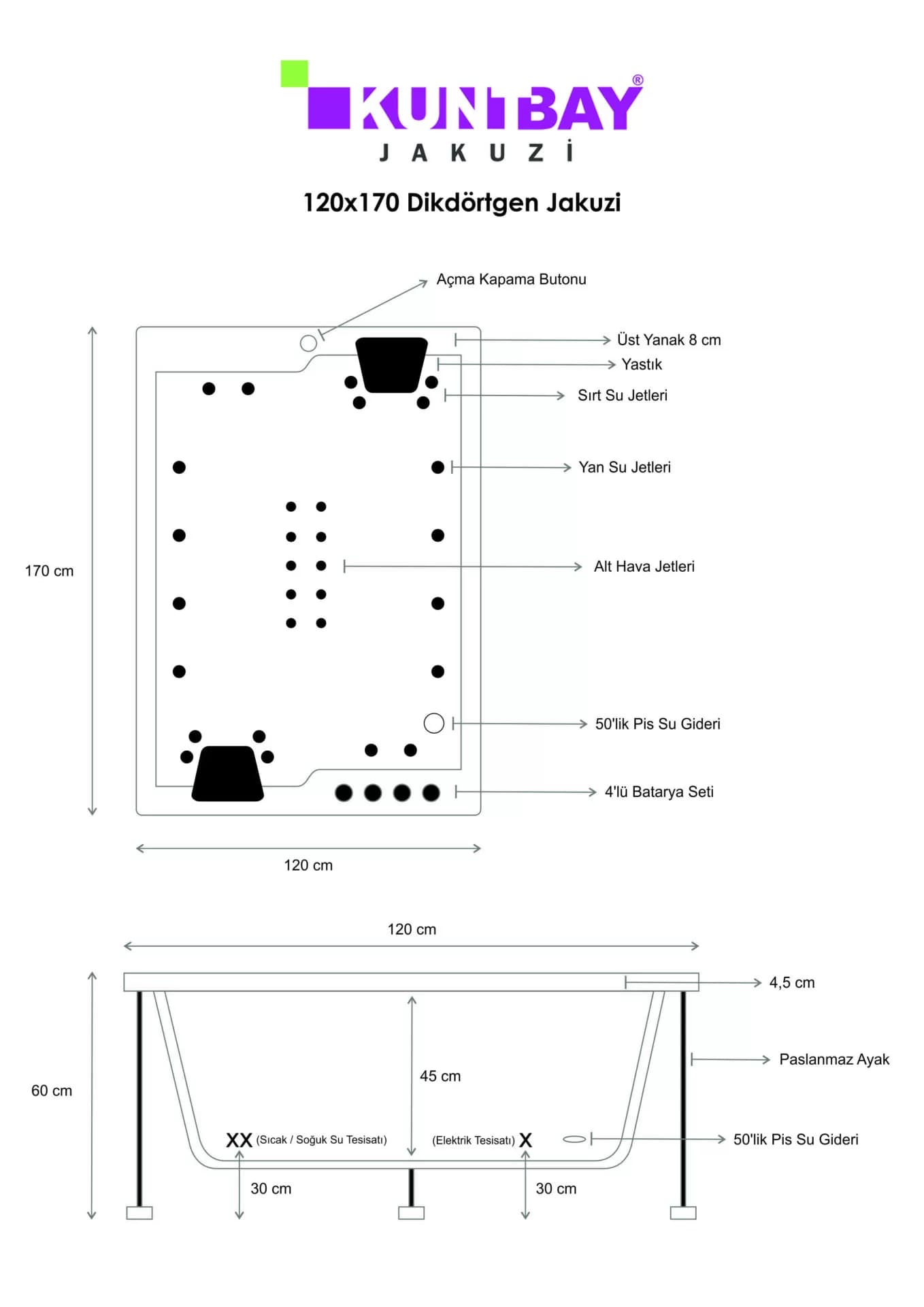 Dikdörtgen Jakuzi 120 X 170 H 60 — görsel 5