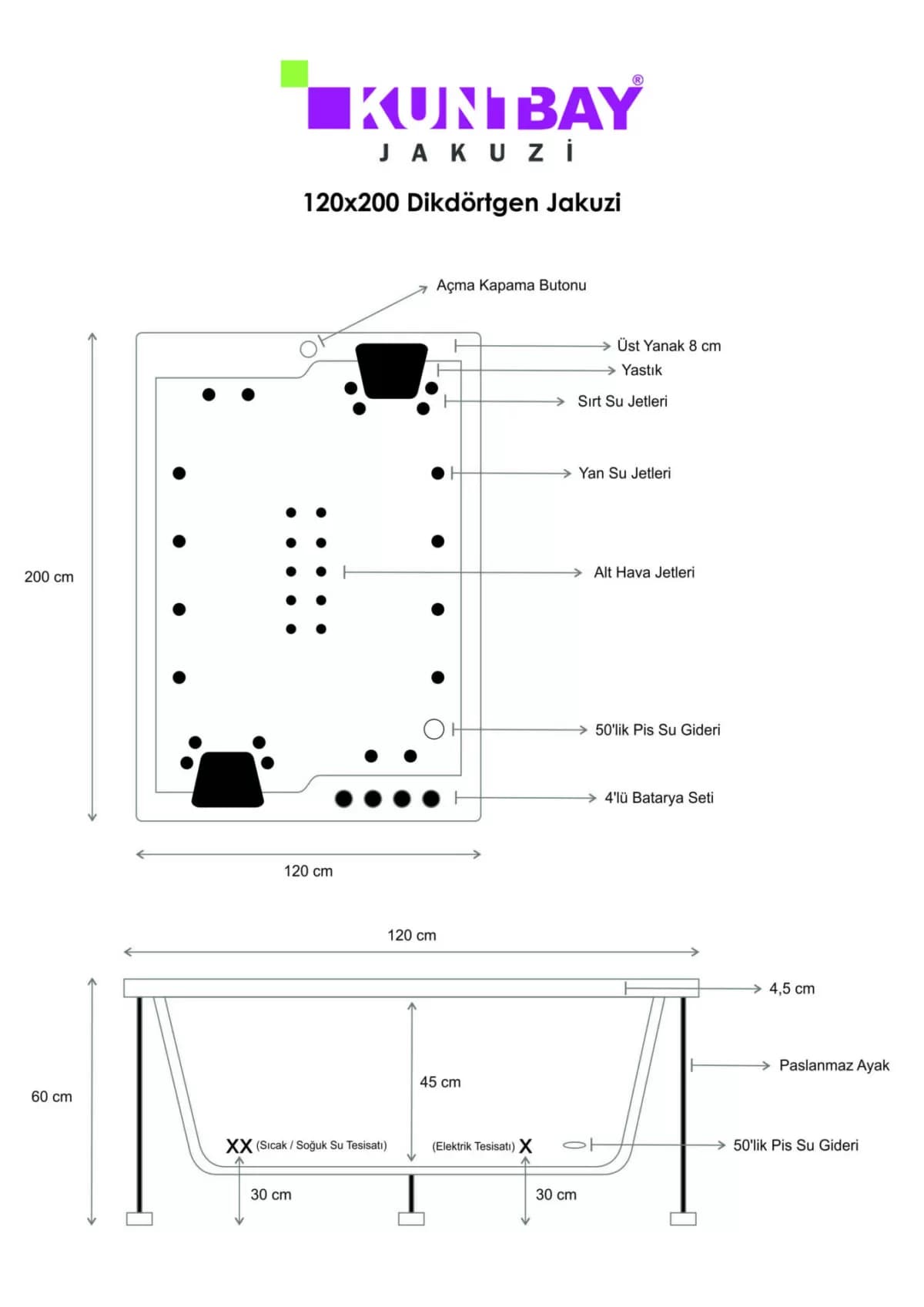 Dikdörtgen Jakuzi 120 X 200 H 60 — görsel 2