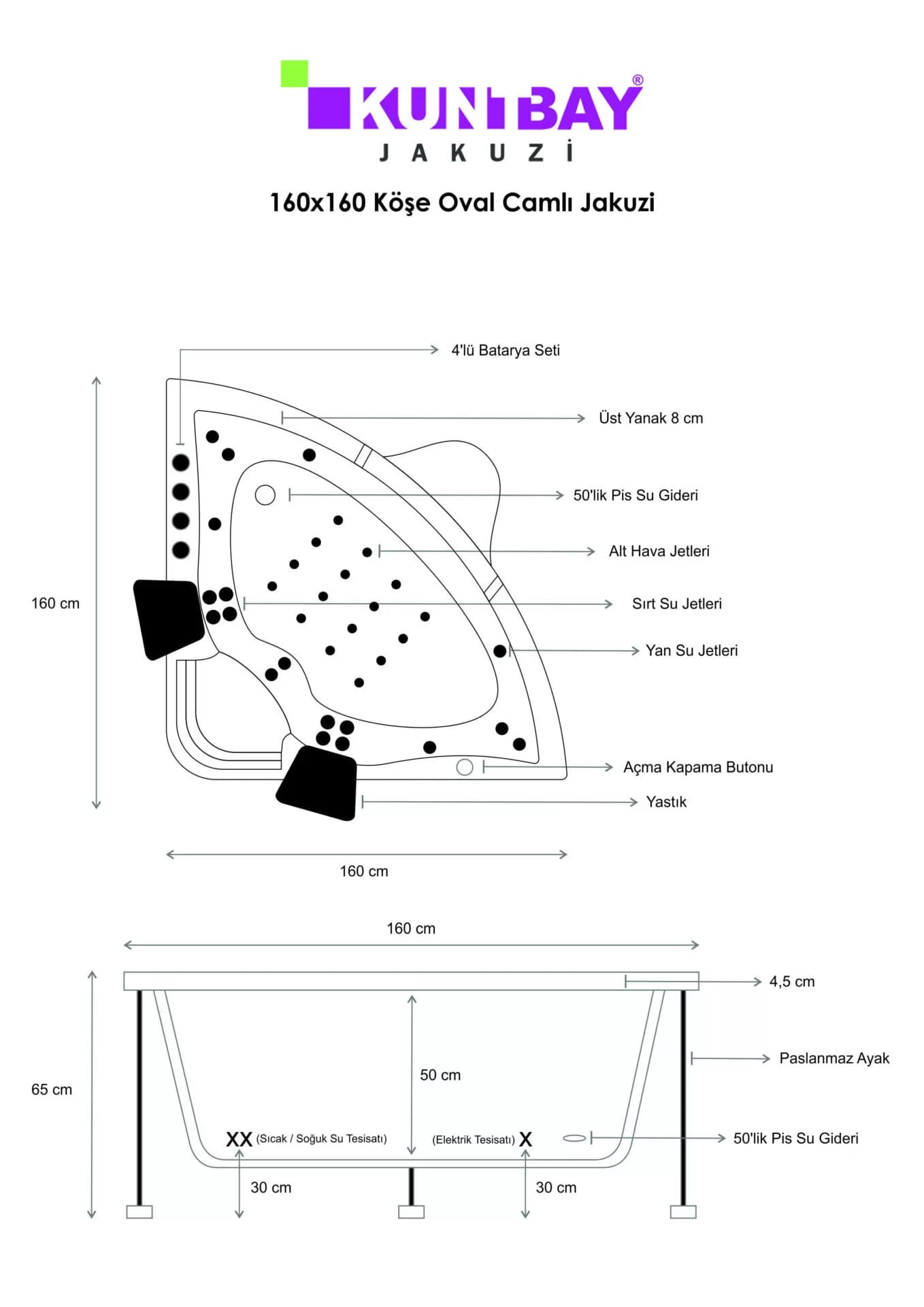 Köşe Oval Camlı Jakuzi 160 X 160 H 65 — görsel 5