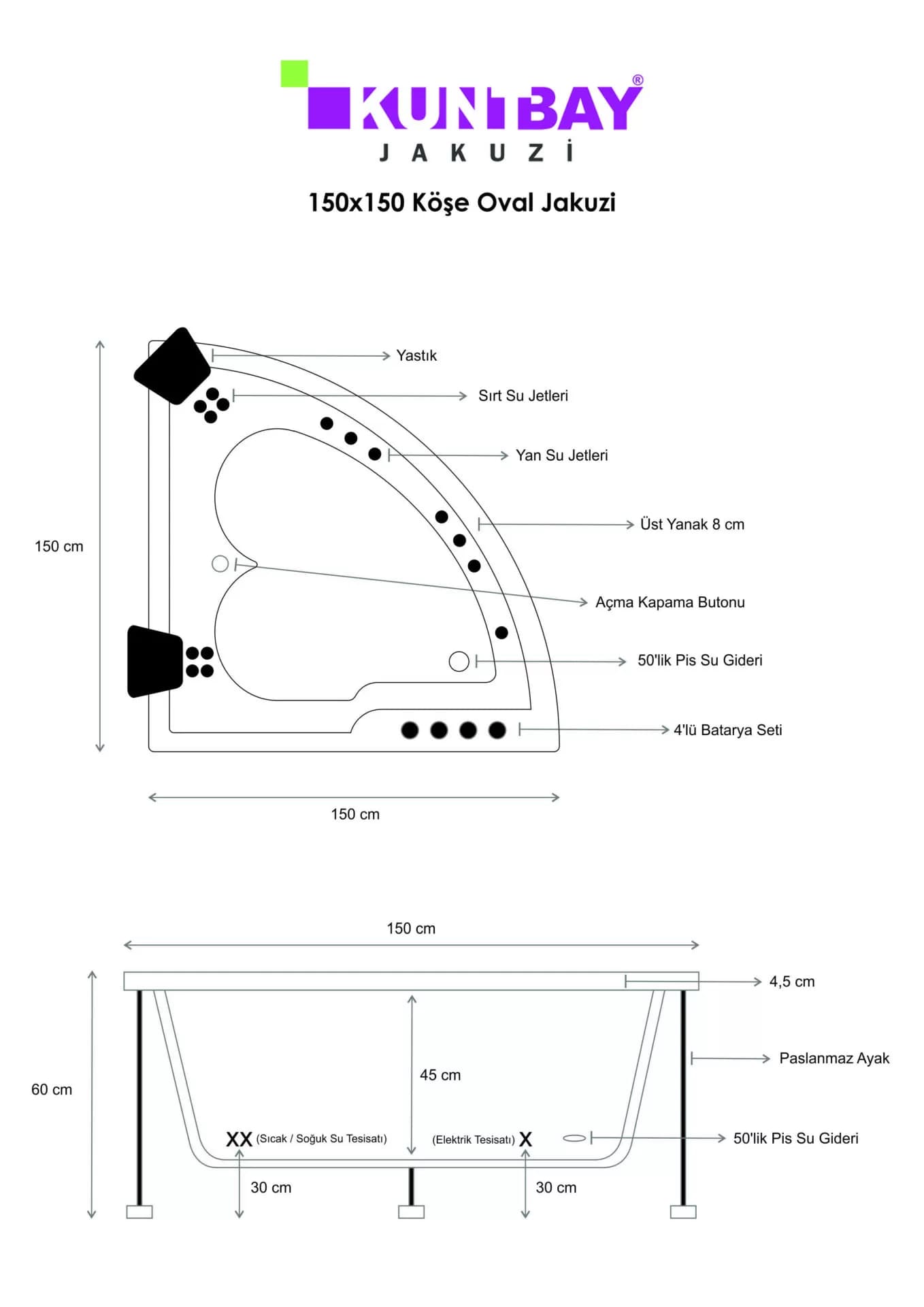 Köşe Oval Jakuzi 150 X 150 H 60 — görsel 4