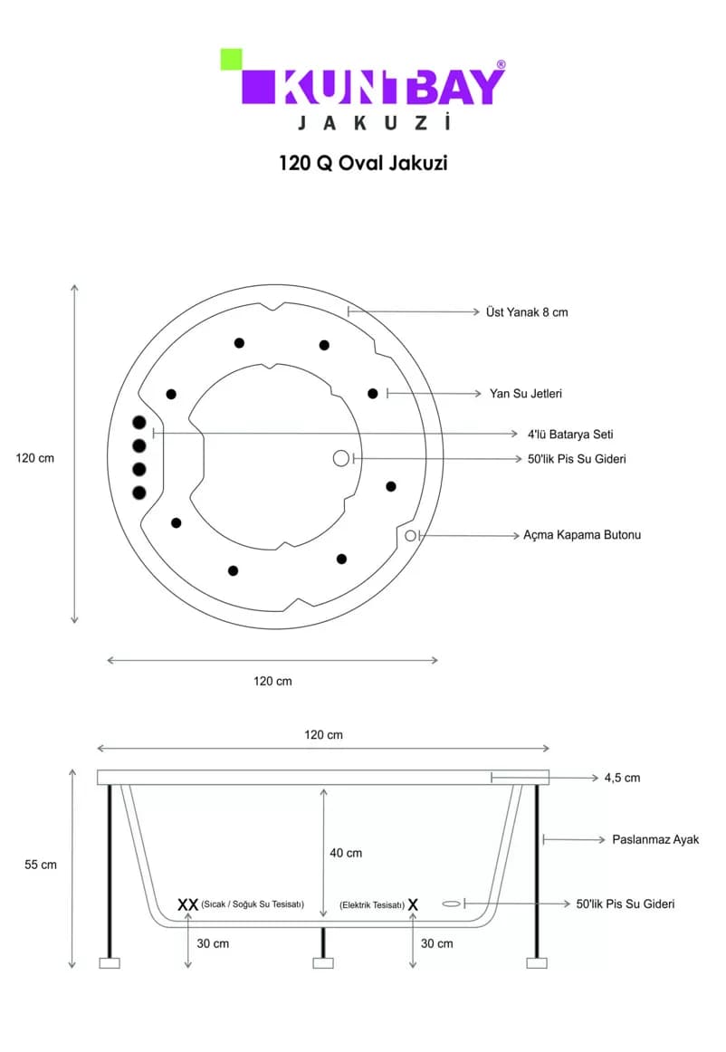 Oval Jakuzi 120 Q H 55 — görsel 3