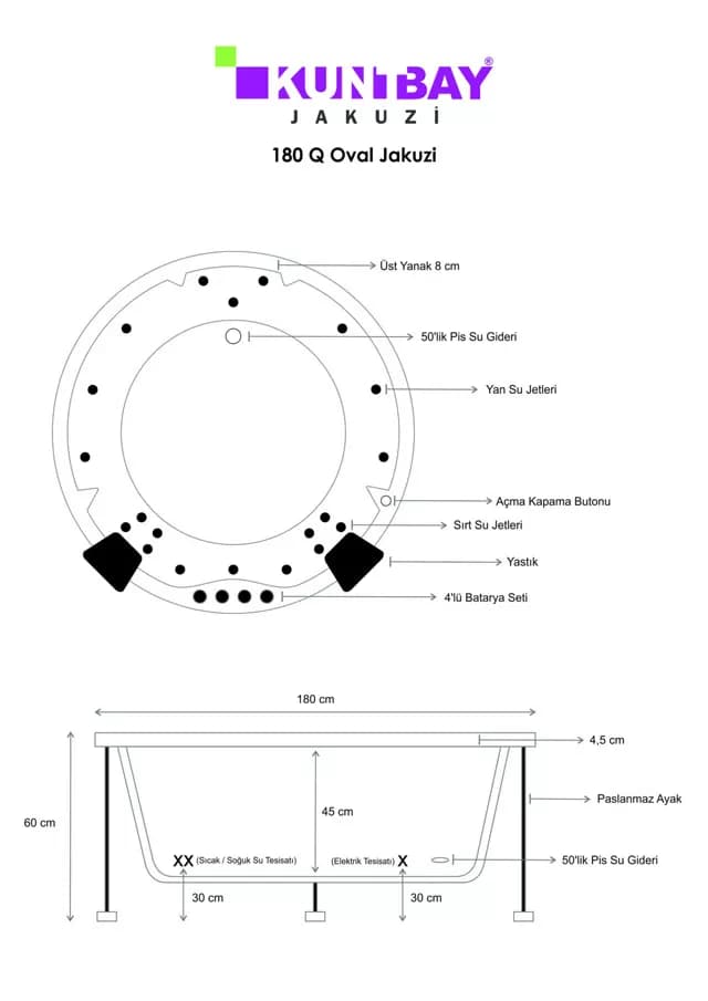Oval Jakuzi 180 Q H 60 — görsel 5