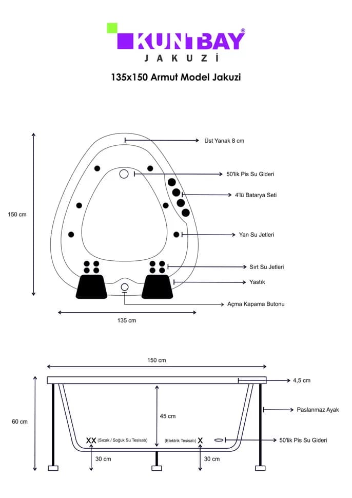 Armut Model Jakuzi 135 X 150 H 60 — görsel 3