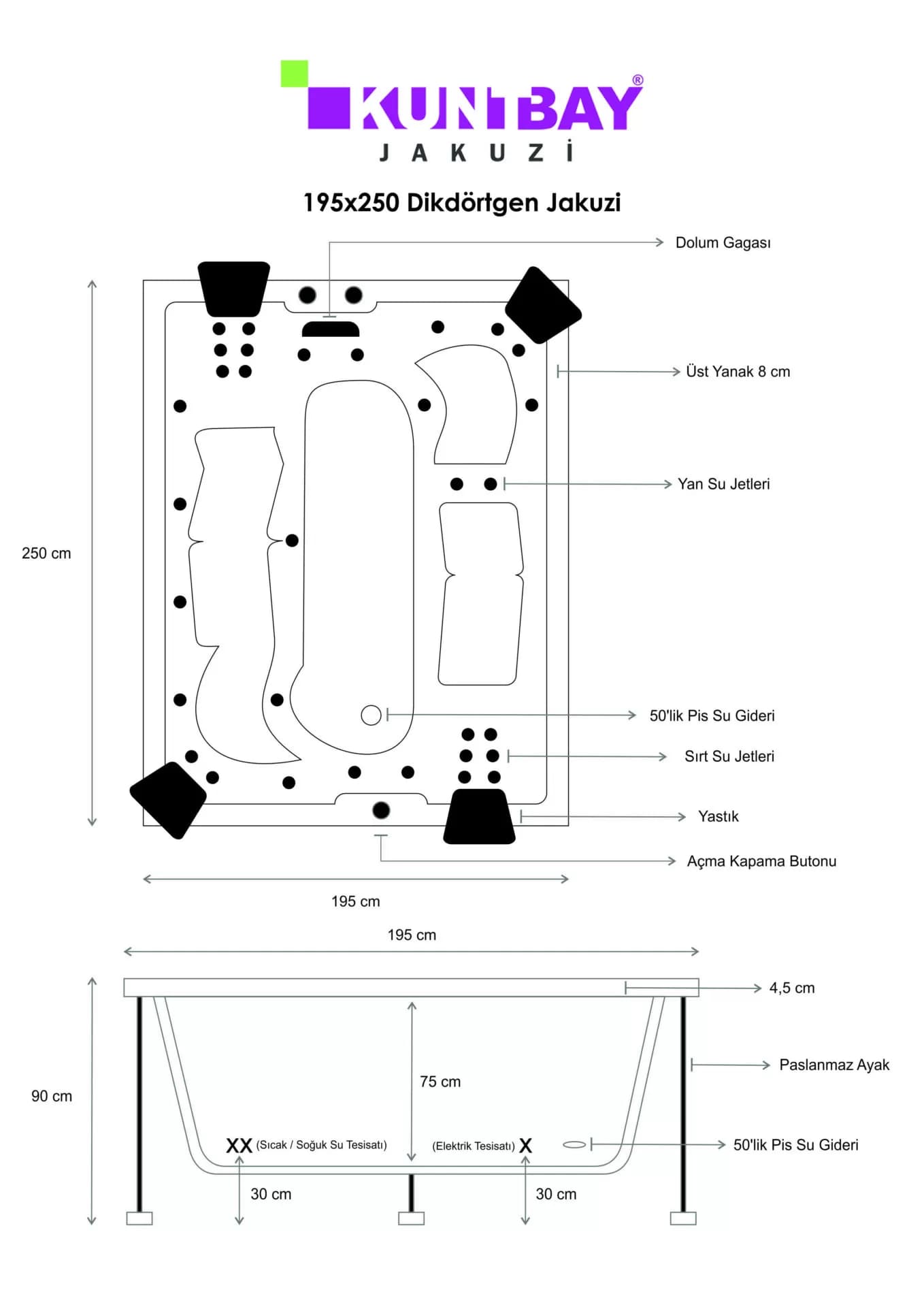 4 Kişilik Spa Jakuzi 195 × 250 H90 — görsel 2