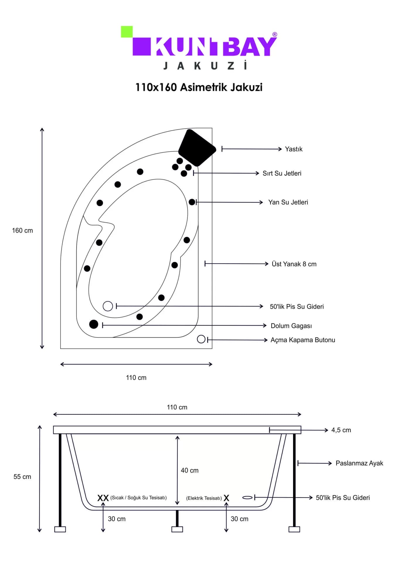 Asimetrik Jakuzi 110 X 160 H 55 — görsel 2