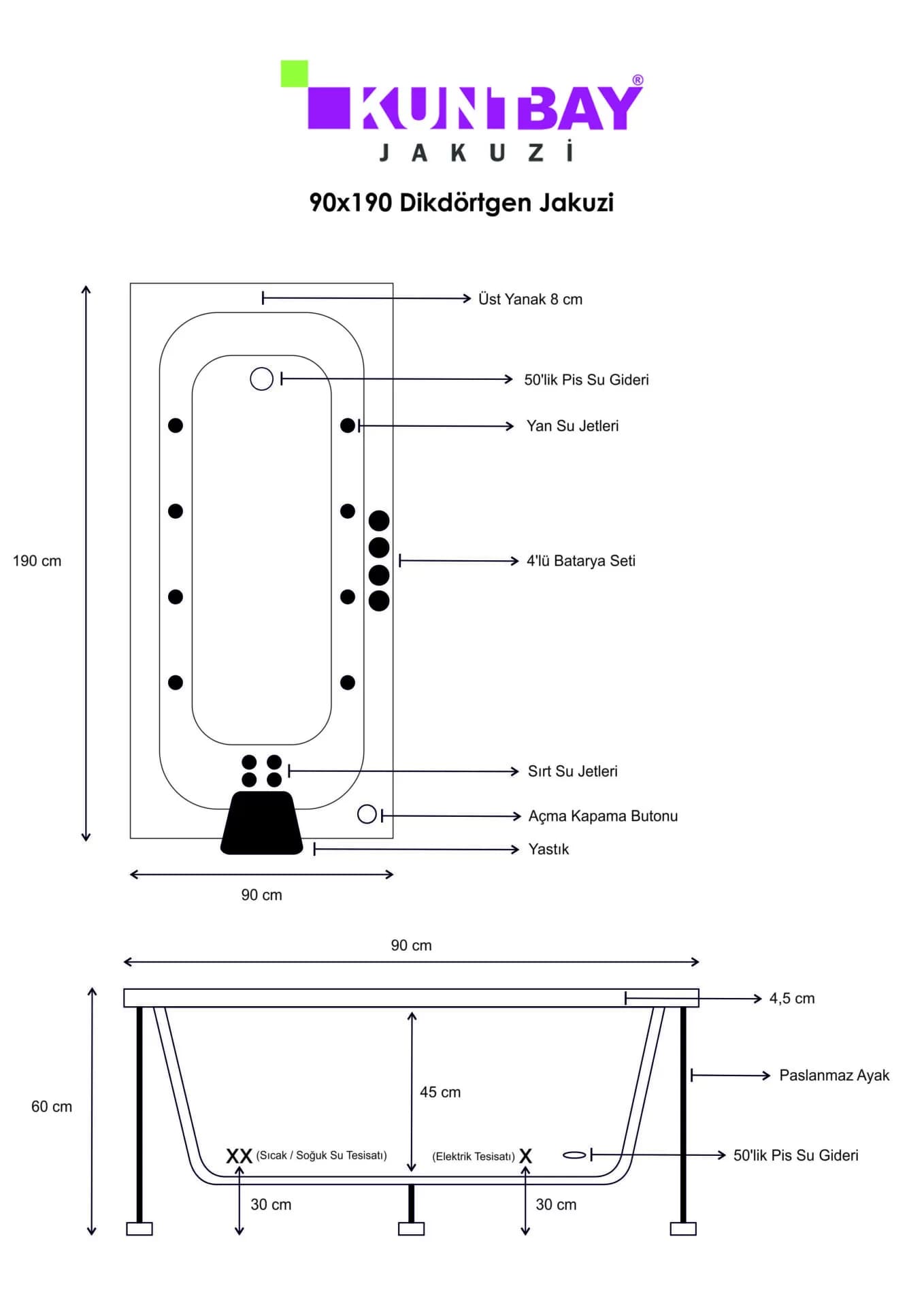 Dikdörtgen Jakuzi 90 X 190 H 60 — görsel 2