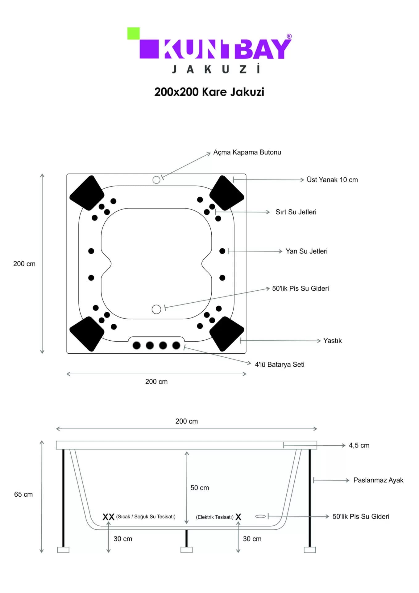 Kare Jakuzi 200 × 200 H65 — görsel 4