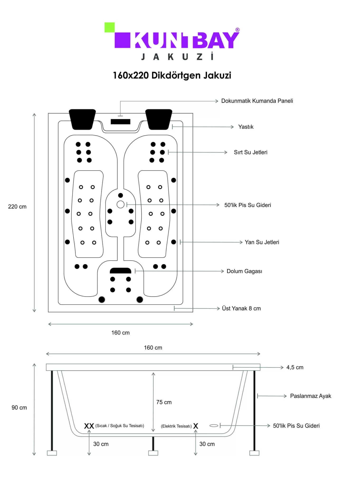 Spa Jakuzi 160 X 220 H 93 — görsel 3