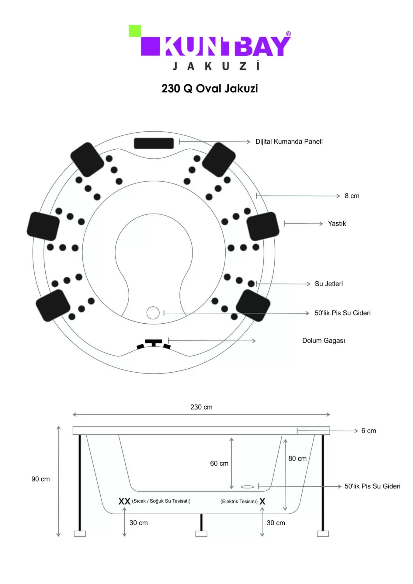 Spa Jakuzi 230 Q — görsel 4